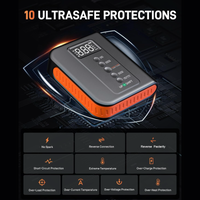 Portable Car Jump Starter with Air Compressor